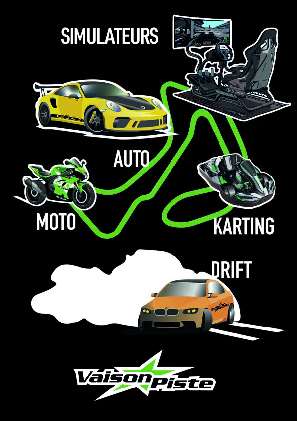 Circuit Vaison Piste — page 1
